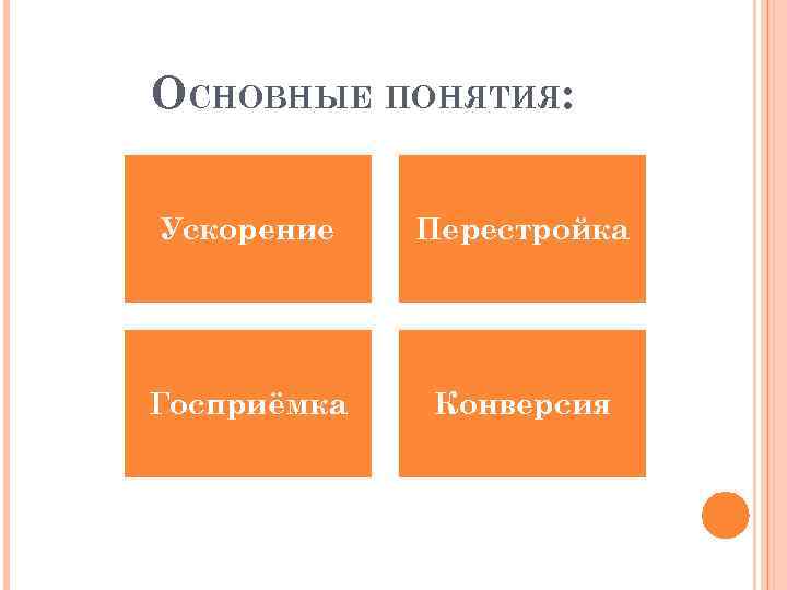 ОСНОВНЫЕ ПОНЯТИЯ: Ускорение Перестройка Госприёмка Конверсия 