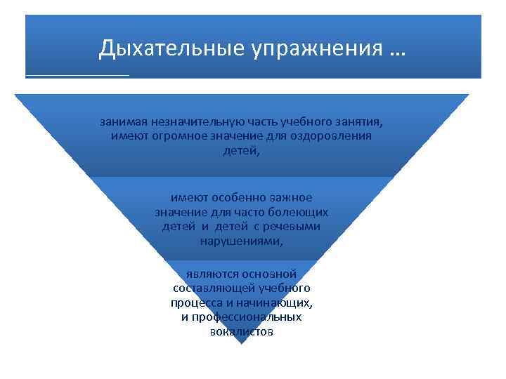 Дыхательные упражнения … занимая незначительную часть учебного занятия, имеют огромное значение для оздоровления детей,