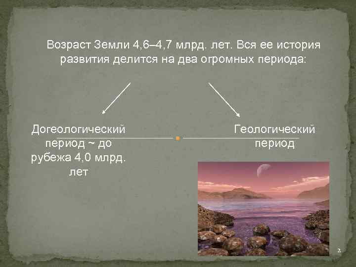 Возраст Земли 4, 6– 4, 7 млрд. лет. Вся ее история развития делится на