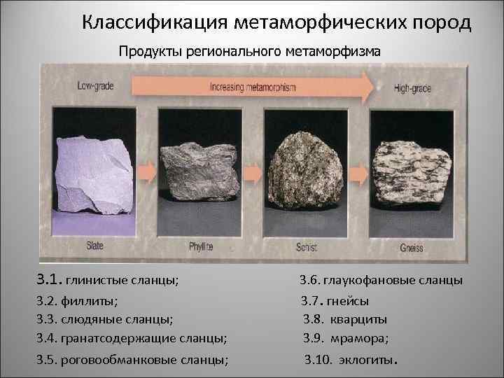 Метаморфические горные породы 5 класс география