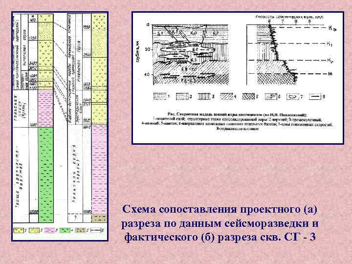 Презентация лекций по геологии