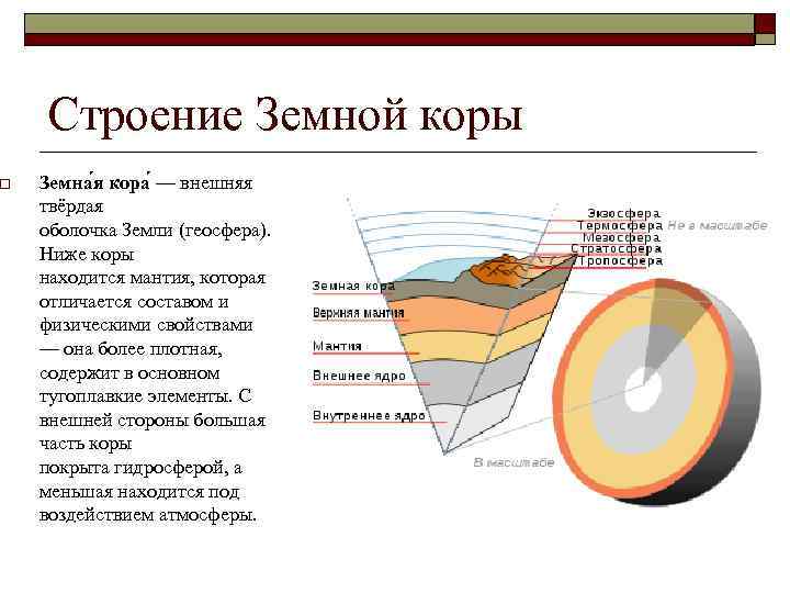 o Строение Земной коры Земна я кора — внешняя твёрдая оболочка Земли (геосфера). Ниже