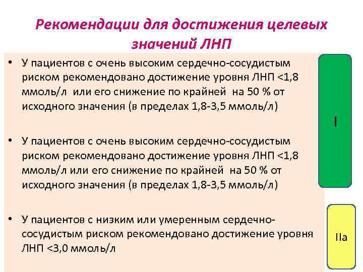 Рекомендации для достижения целевых значений ЛНП • У пациентов с очень высоким сердечно-сосудистым риском