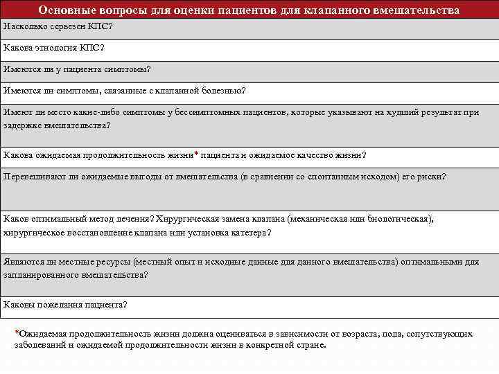 Основные вопросы для оценки пациентов для клапанного вмешательства Насколько серьезен КПС? Какова этиология КПС?