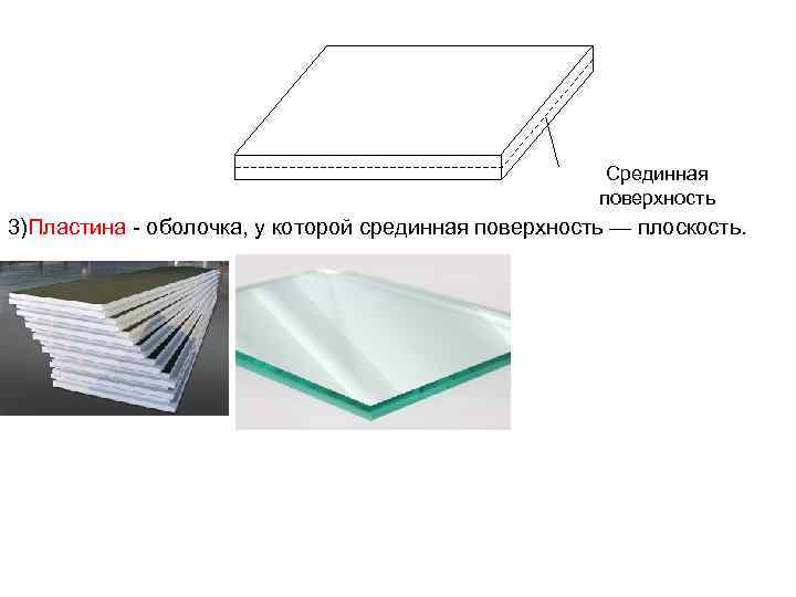 Срединная поверхность 3)Пластина оболочка, у которой срединная поверхность — плоскость. 
