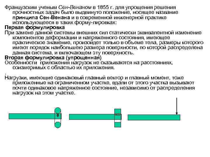 Французским ученым Сен-Венаном в 1855 г. для упрощения решения прочностных задач было выдвинуто положение,