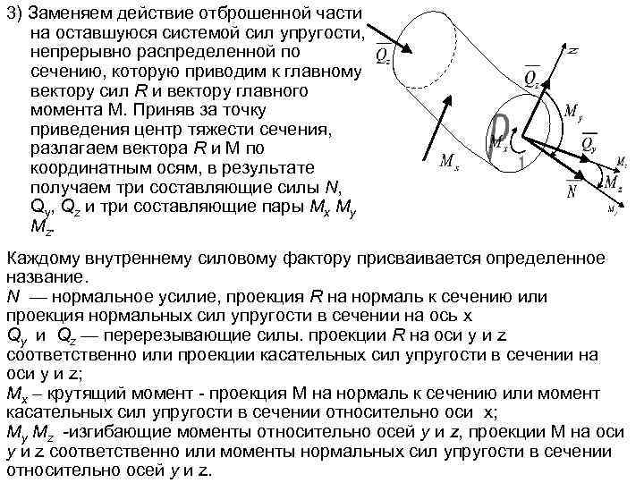 Касательная сила