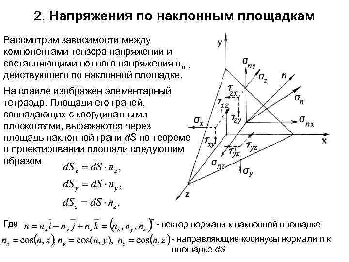 2. Напряжения по наклонным площадкам Рассмотрим зависимости между компонентами тензора напряжений и составляющими полного