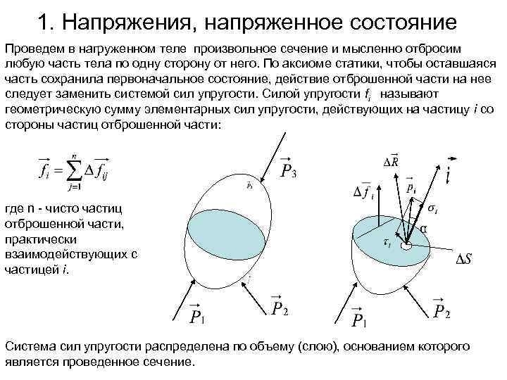 На рисунке показано напряженное состояние в точке