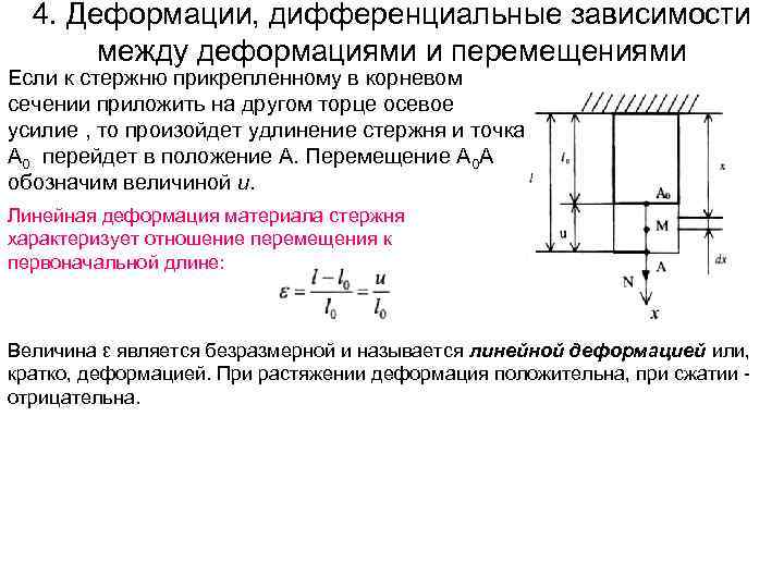 4. Деформации, дифференциальные зависимости между деформациями и перемещениями Если к стержню прикрепленному в корневом