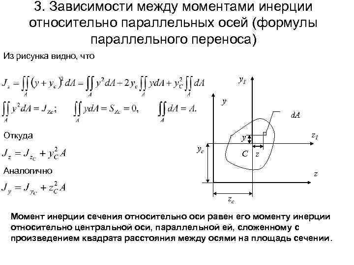 Для какого рисунка формула tf fr sf верна