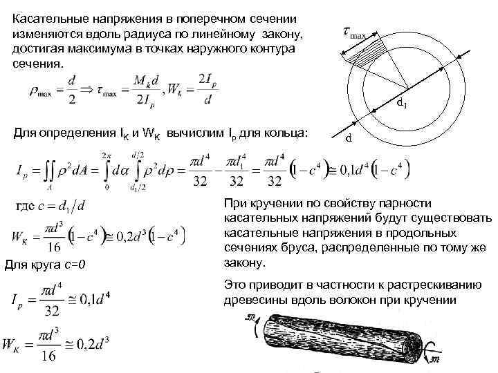 Утверждение что напряжения и перемещения в сечениях удаленных от места приложения внешних сил не