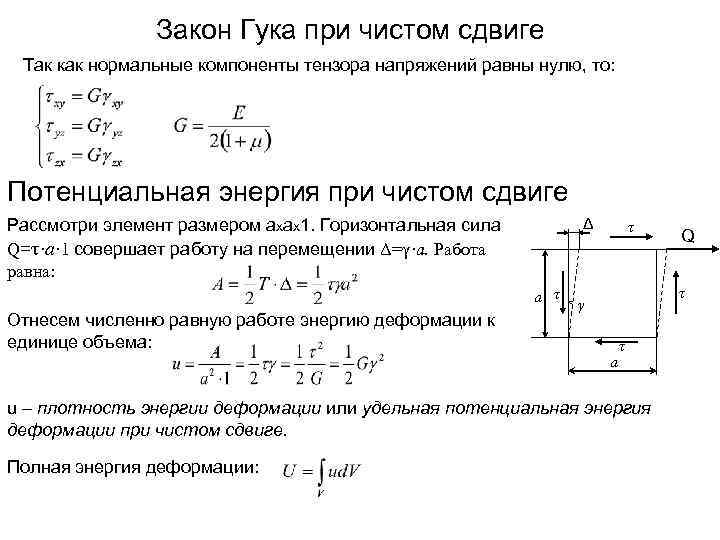 Закон Гука при чистом сдвиге Так как нормальные компоненты тензора напряжений равны нулю, то: