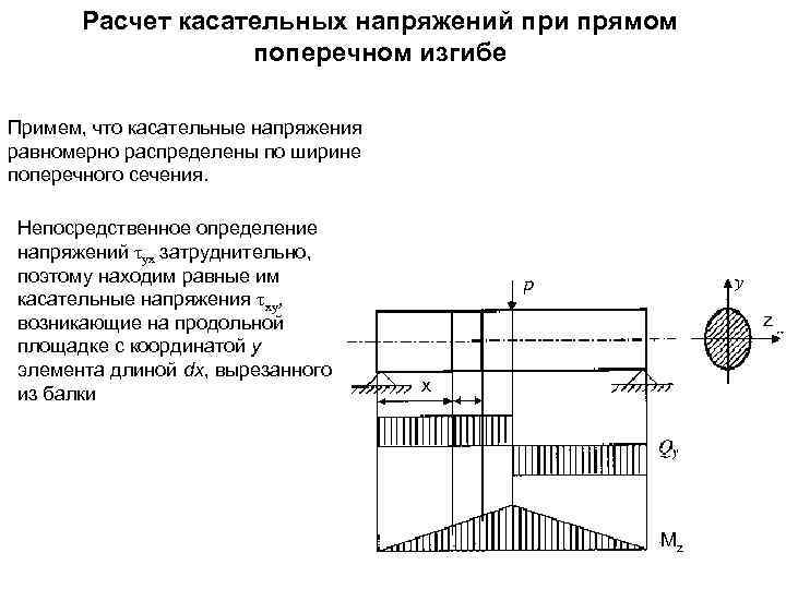 Расчет касательных напряжений при прямом поперечном изгибе Примем, что касательные напряжения равномерно распределены по