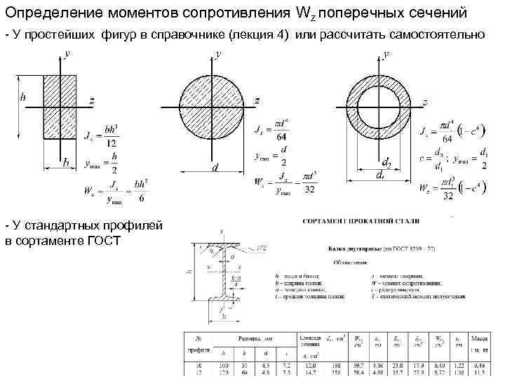 Определить необходимый момент сопротивления балки закрепленной и нагруженной как указано на чертеже