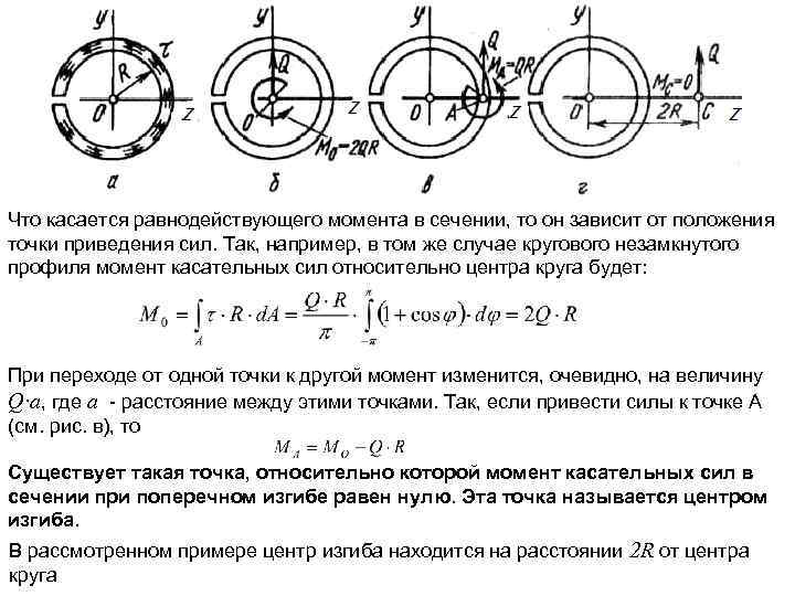 Что касается равнодействующего момента в сечении, то он зависит от положения точки приведения сил.