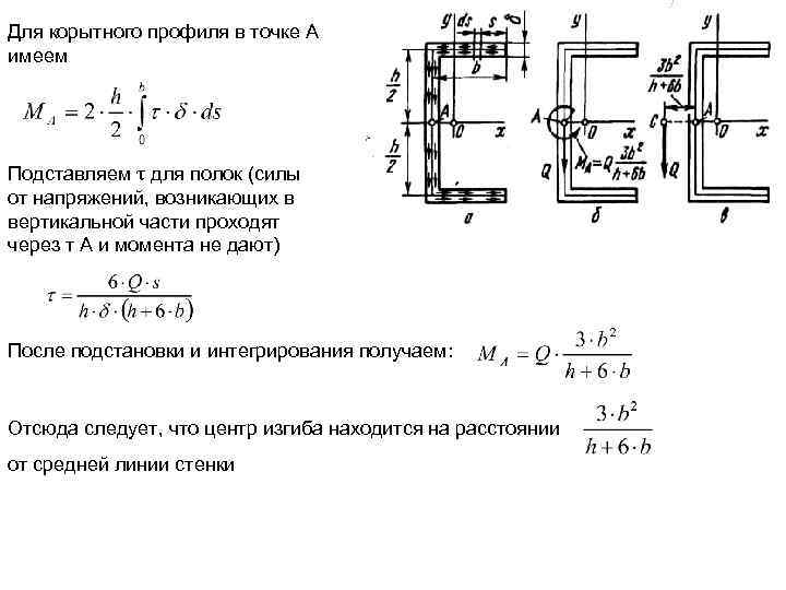 Для корытного профиля в точке А имеем Подставляем τ для полок (силы от напряжений,