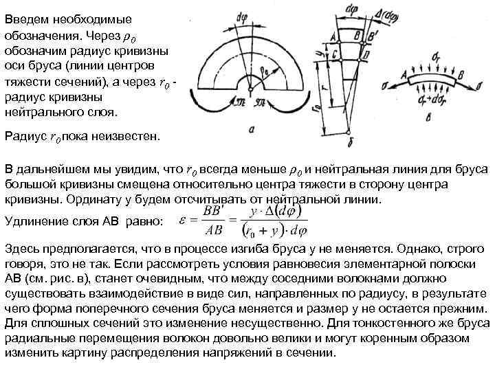 Введем необходимые обозначения. Через ρ0 обозначим радиус кривизны оси бруса (линии центров тяжести сечений),