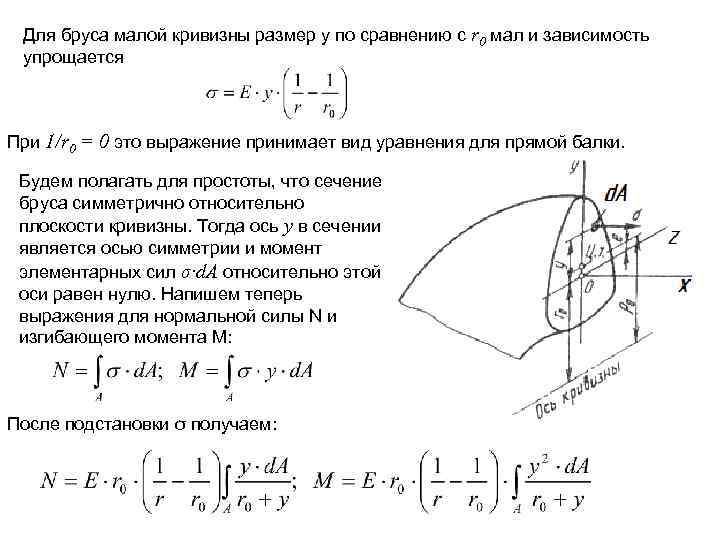 Для бруса малой кривизны размер у по сравнению с r 0 мал и зависимость