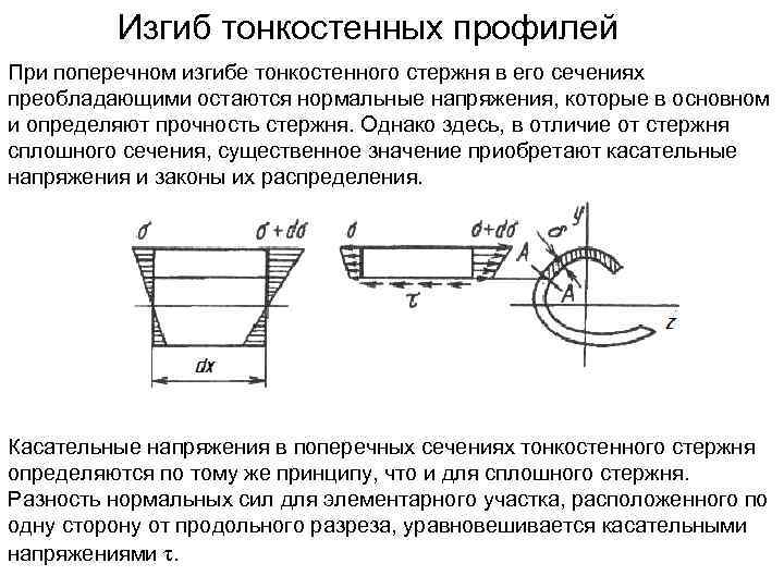 Изгиб тонкостенных профилей При поперечном изгибе тонкостенного стержня в его сечениях преобладающими остаются нормальные