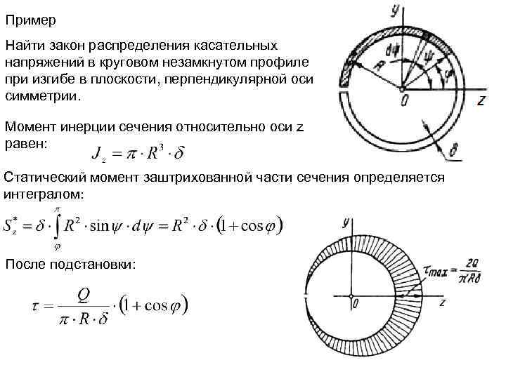Пример Найти закон распределения касательных напряжений в круговом незамкнутом профиле при изгибе в плоскости,