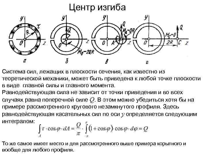 Центр изгиба Система сил, лежащих в плоскости сечения, как известно из теоретической механики, может