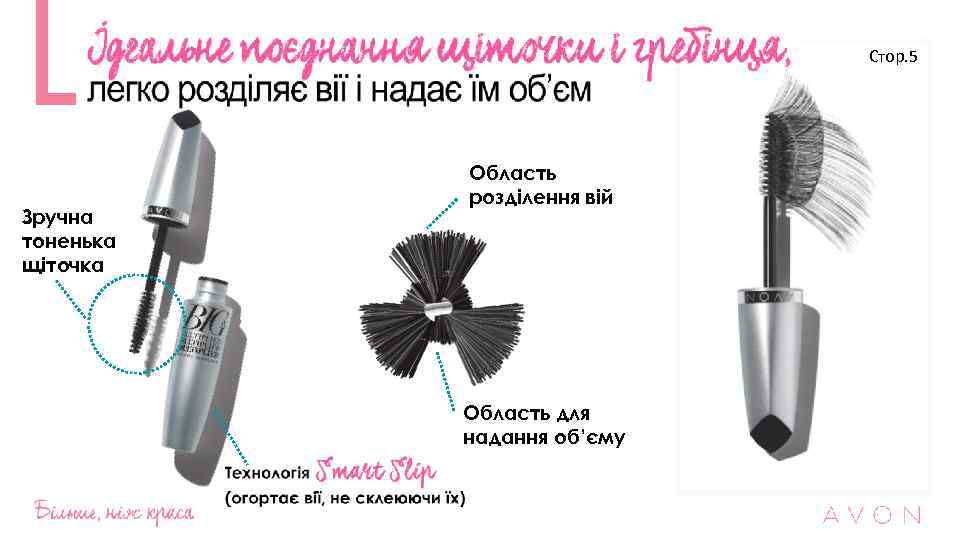 Стор. 5 Зручна тоненька щіточка Область розділення вій Область для надання об’єму 