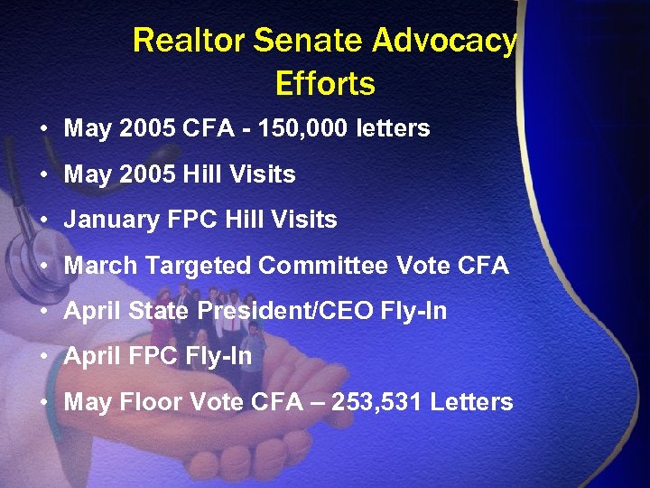 Realtor Senate Advocacy Efforts • May 2005 CFA - 150, 000 letters • May