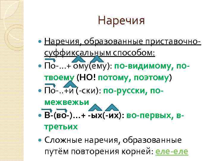 Наречия, образованные приставочносуффиксальным способом: По-…+ ому(ему): по-видимому, потвоему (НО! потому, поэтому) По-. . +и