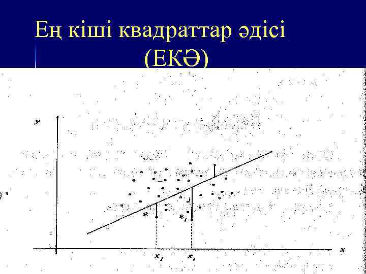 Ең кіші квадраттар әдісі (ЕКӘ) 
