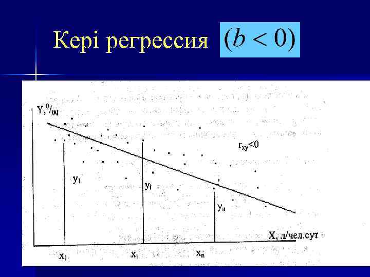 Кері регрессия n 