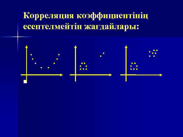 Корреляция коэффициентінің есептелмейтін жағдайлары: n 