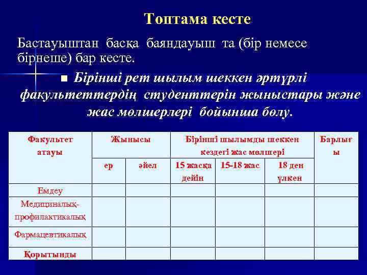 Топтама кесте Бастауыштан басқа баяндауыш та (бір немесе бірнеше) бар кесте. n Бірінші рет