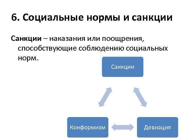 Социальная норма социальная санкция социальный контроль