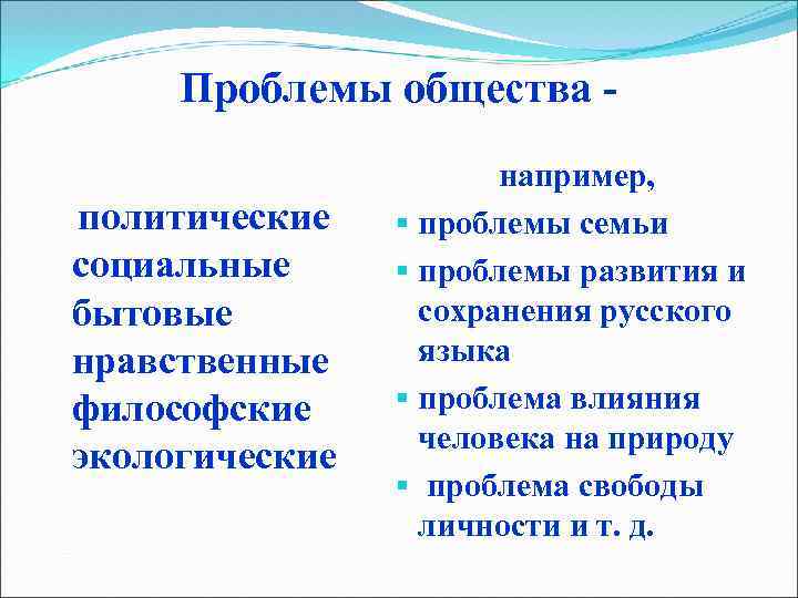 Проблемы общества например, политические § проблемы семьи социальные § проблемы развития и сохранения русского