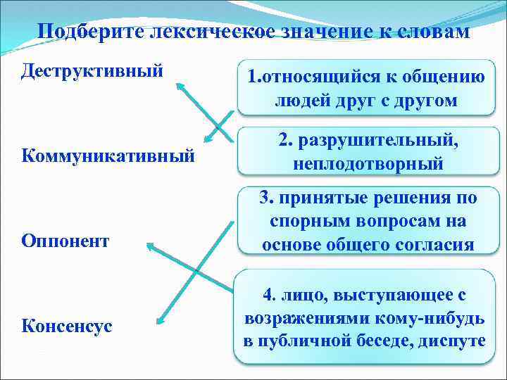 Оппонент это простыми словами. Значение слова деструктивный. Определить лексическое значение слова консенсус. Консенсус лексическое значение. Деструктивные слова.