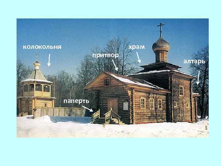 колокольня притвор паперть храм алтарь 