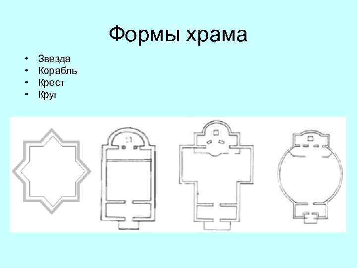 Формы храма • • Звезда Корабль Крест Круг 