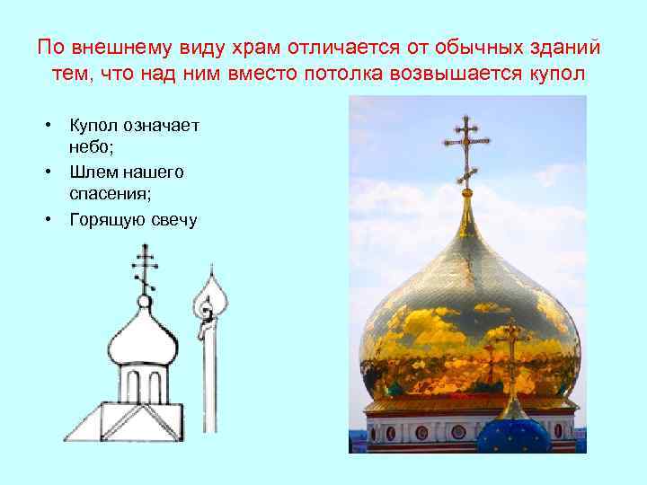 По внешнему виду храм отличается от обычных зданий тем, что над ним вместо потолка