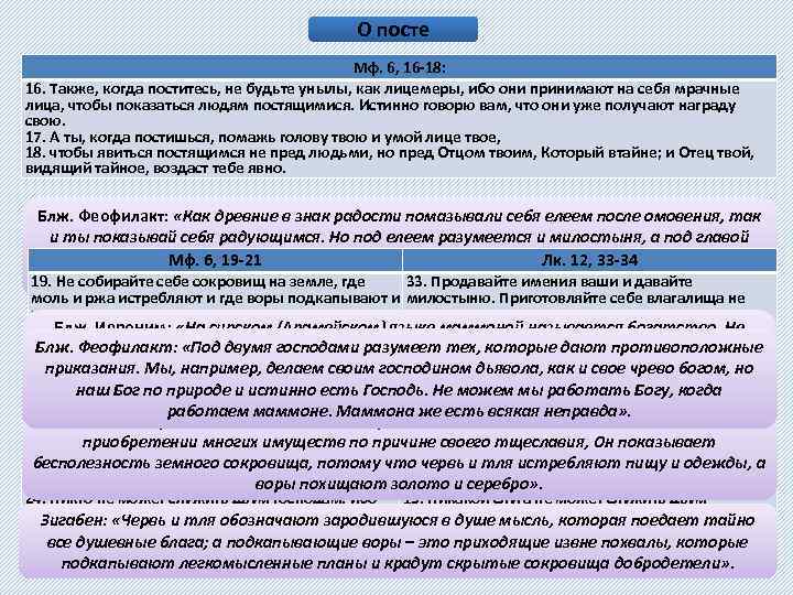 О посте Мф. 6, 16 18: 16. Также, когда поститесь, не будьте унылы, как