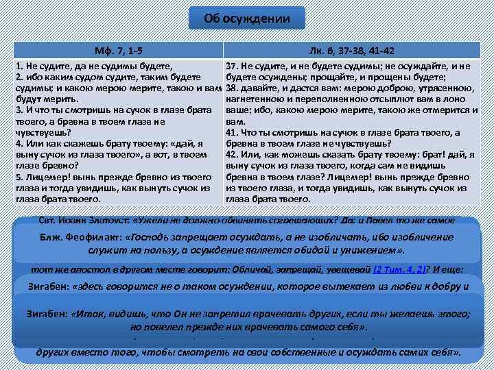 Об осуждении Мф. 7, 1 5 Лк. 6, 37 38, 41 42 1. Не