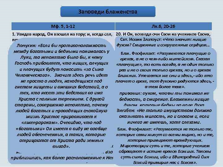 Заповеди блаженства Мф. 5, 1 12 Лк. 6, 20 26 1. Увидев народ, Он