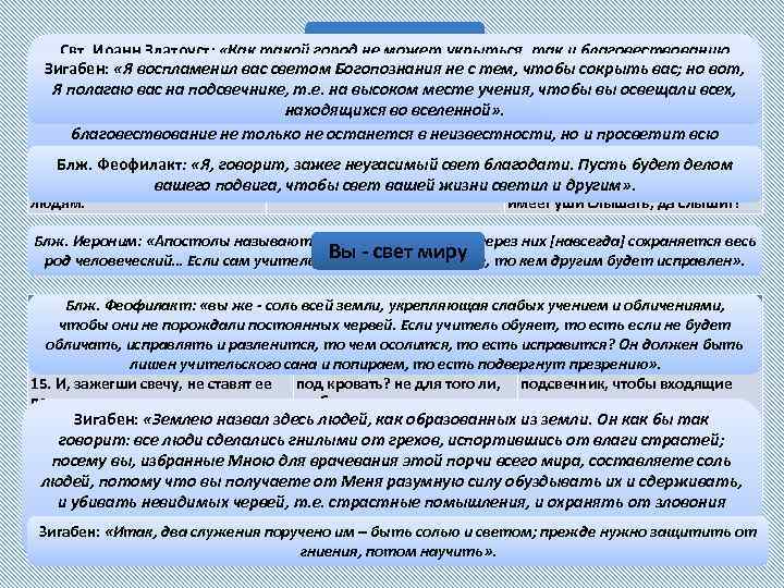 Вы соль земли Свт. Иоанн Златоуст: «Как такой город не может укрыться, так и