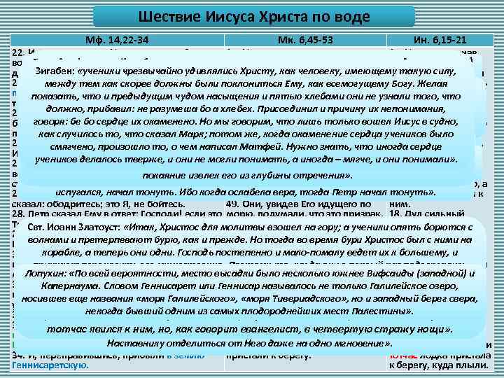 Шествие Иисуса Христа по воде Мф. 14, 22 -34 Мк. 6, 45 -53 Ин.