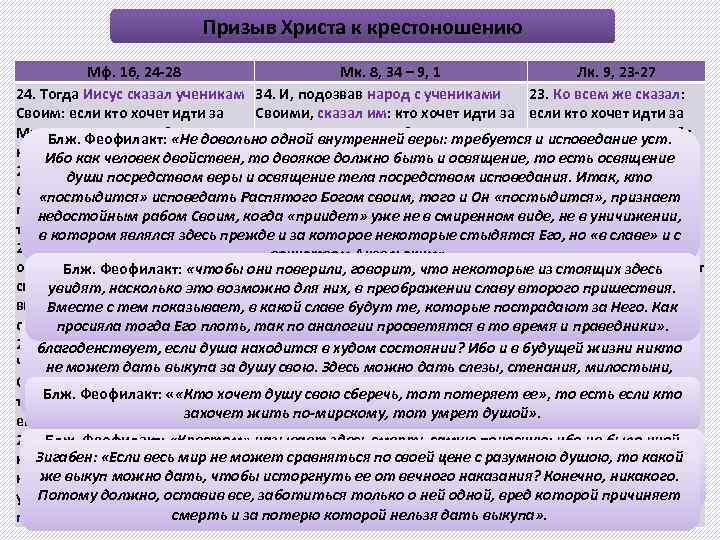 Призыв Христа к крестоношению Мф. 16, 24 -28 Мк. 8, 34 – 9, 1