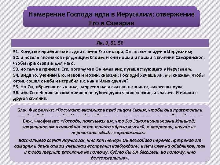 Намерение Господа идти в Иерусалим; отвержение Начало периода пути на Страсти Его в Самарии
