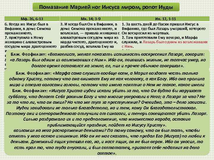 Помазание Марией ног Иисуса миром, ропот Иуды Мф. 26, 6 -13 Мк. 14; 3