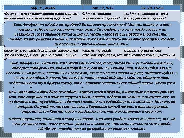 Мф. 21, 40 -46 Мк. 12, 9 -12 Лк. 20, 15 -19 40. Итак,