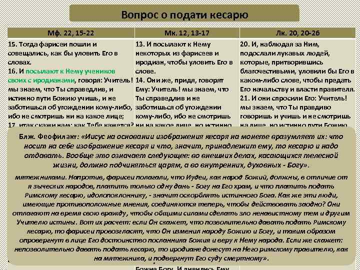 Три искусительных вопроса Христу Вопрос о подати кесарю Мф. 22, 15 -22 Мк. 12,