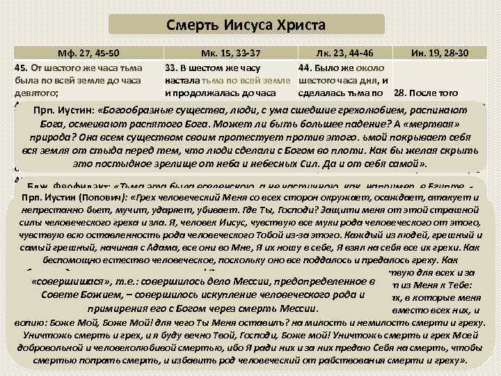 Смерть Иисуса Христа Мф. 27, 45 -50 Мк. 15, 33 -37 Лк. 23, 44